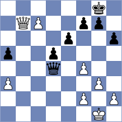 Tin - Deng (Chess.com INT, 2020)
