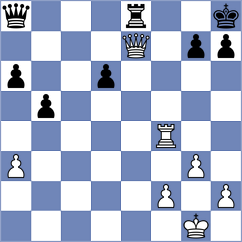 Simeonov - Sivakumar (chess.com INT, 2022)