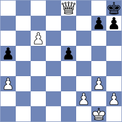 Krishnan - Vivaan (chess.com INT, 2023)