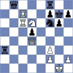 Bezerra - Poddubnyi (chess.com INT, 2024)
