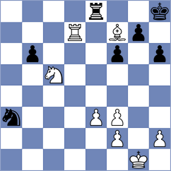 Timmermans - Kavyev (chess.com INT, 2021)