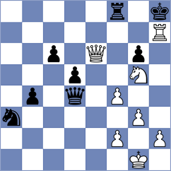 Korchynskyi - Toktomushev (chess.com INT, 2024)