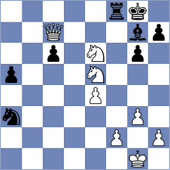 Johnson - Furtak (chess.com INT, 2022)