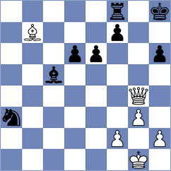 Grandelius - Andreikin (chess.com INT, 2024)