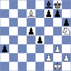 Gupta - Bryushinin (Chess.com INT, 2021)