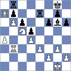 Miton - Krzyzanowski (chess.com INT, 2024)