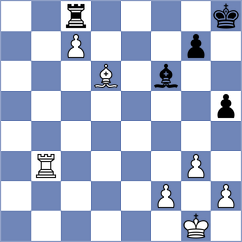 Mamedyarov - Djokic (chess.com INT, 2024)