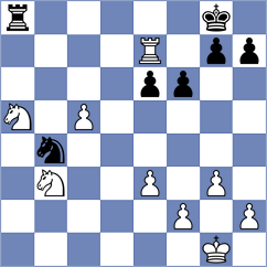 Arias - Rodriguez Santiago (chess.com INT, 2024)