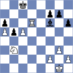 Mena - Viana (chess.com INT, 2024)