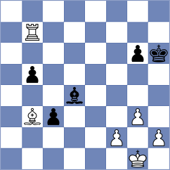 Loay - Yuruultei Batbaatar (chess.com INT, 2023)