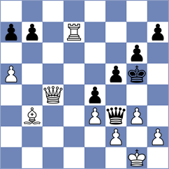 Seletsky - Andreev (chess.com INT, 2023)
