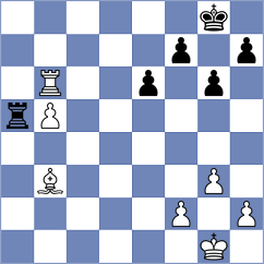 Abdurakhmanov - Chernobay (Chess.com INT, 2021)