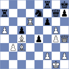 Manukyan - Friedland (chess.com INT, 2023)
