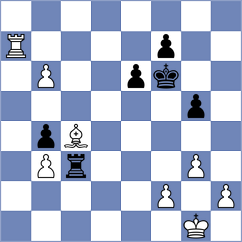 Goltseva - Levine (chess.com INT, 2023)