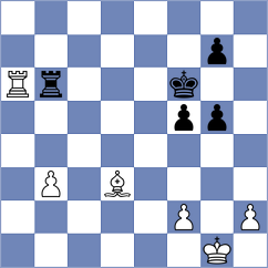 Shahade - Jain (Chess.com INT, 2021)