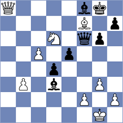 Demidov - Steel (Chess.com INT, 2019)