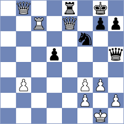Niemann - Parra Gomez (chess.com INT, 2024)