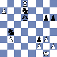 Arshiya Das - Shapiro (chess.com INT, 2023)