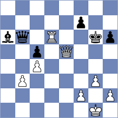 Goryachkina - Najdin (chess.com INT, 2021)