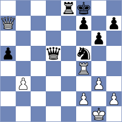 Tokman - Tomaszewski (Chess.com INT, 2020)