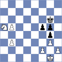 Nguyen - Varga (Chess.com INT, 2020)
