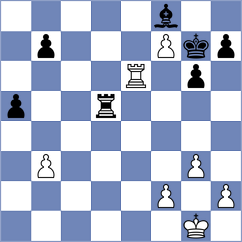 Fudalej - Todorovic (Chess.com INT, 2021)