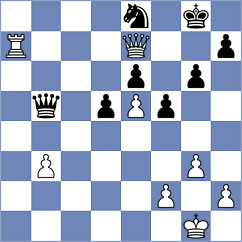 Gonzalez Arredondo - Kakabayev (chess.com INT, 2023)
