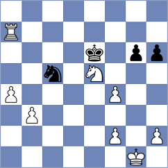 Caglar - Fernandez Madrid (chess.com INT, 2024)