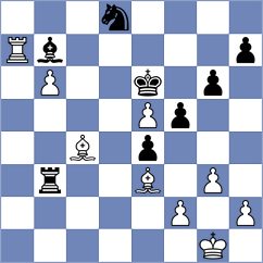 Shuvalov - Alahakoon (chess.com INT, 2023)
