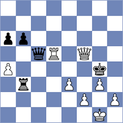 Aizpurua - Andreev (chess.com INT, 2023)