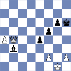 Caglar - Sirosh (Chess.com INT, 2020)