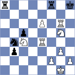 Jakubowski - Girsh (chess.com INT, 2024)