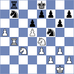 Durarbayli - Chocenka (chess.com INT, 2024)