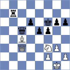 Ljubarov - Nikologorskiy (chess.com INT, 2023)