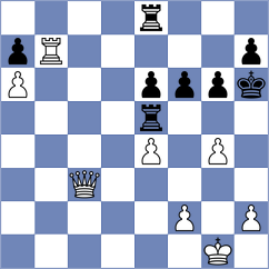 Magold - Grunberg (Chess.com INT, 2020)