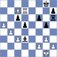 Zubarev - Kislinsky (chess.com INT, 2023)