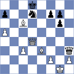 Kavinda - Grigoryan (Chess.com INT, 2021)
