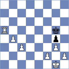 Sharma - Vaglio (chess.com INT, 2023)