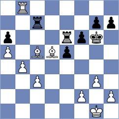 Capone - Lopez Idarraga (Chess.com INT, 2020)