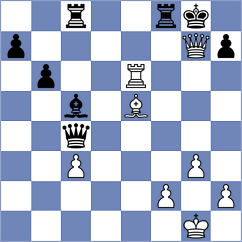 Velikanov - Kunz (chess.com INT, 2024)