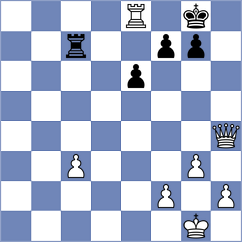 Solon - Hoeffer (chess.com INT, 2023)