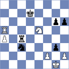 Chigaev - Atanasov (chess.com INT, 2023)