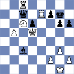 Mencos - Ortez (Chess.com INT, 2020)