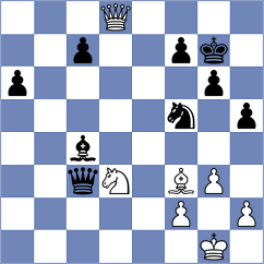 Jun - Nguyen Ngoc Truong Son (chess.com INT, 2024)