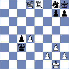 Potapova - Prydun (chess.com INT, 2021)