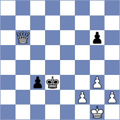 Rohit - Shahinyan (Chess.com INT, 2020)