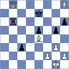 Bayramov - Paulet (Chess.com INT, 2020)