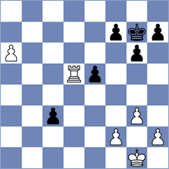Grinblat - Boraso (Chess.com INT, 2021)