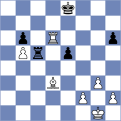 Mwali - Abdulwahhab (Chess.com INT, 2020)