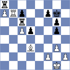 Korobov - Hayrapetyan (chess.com INT, 2024)